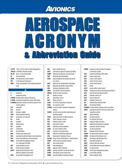 fqu|FQU Aviation Abbreviation Meaning